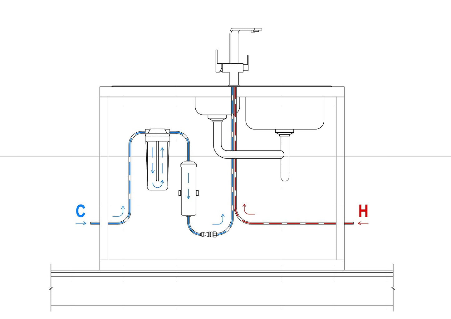 Fluoride Reduction Purifier Kit