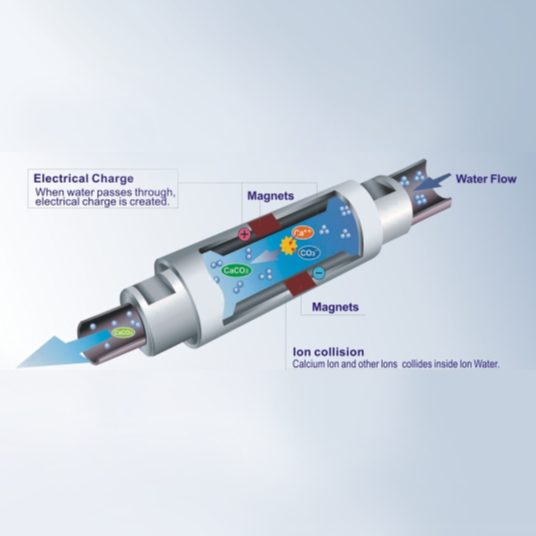 Water Magnetiser