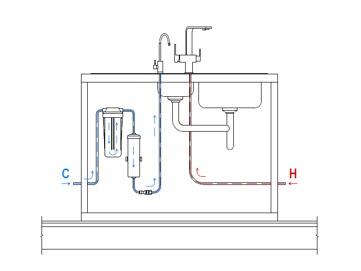 Deluxe Underbench Water Purifier with Fluoride Reduction