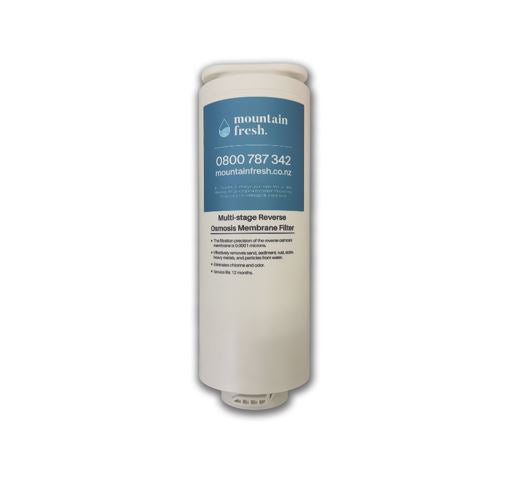 Replacement Filter