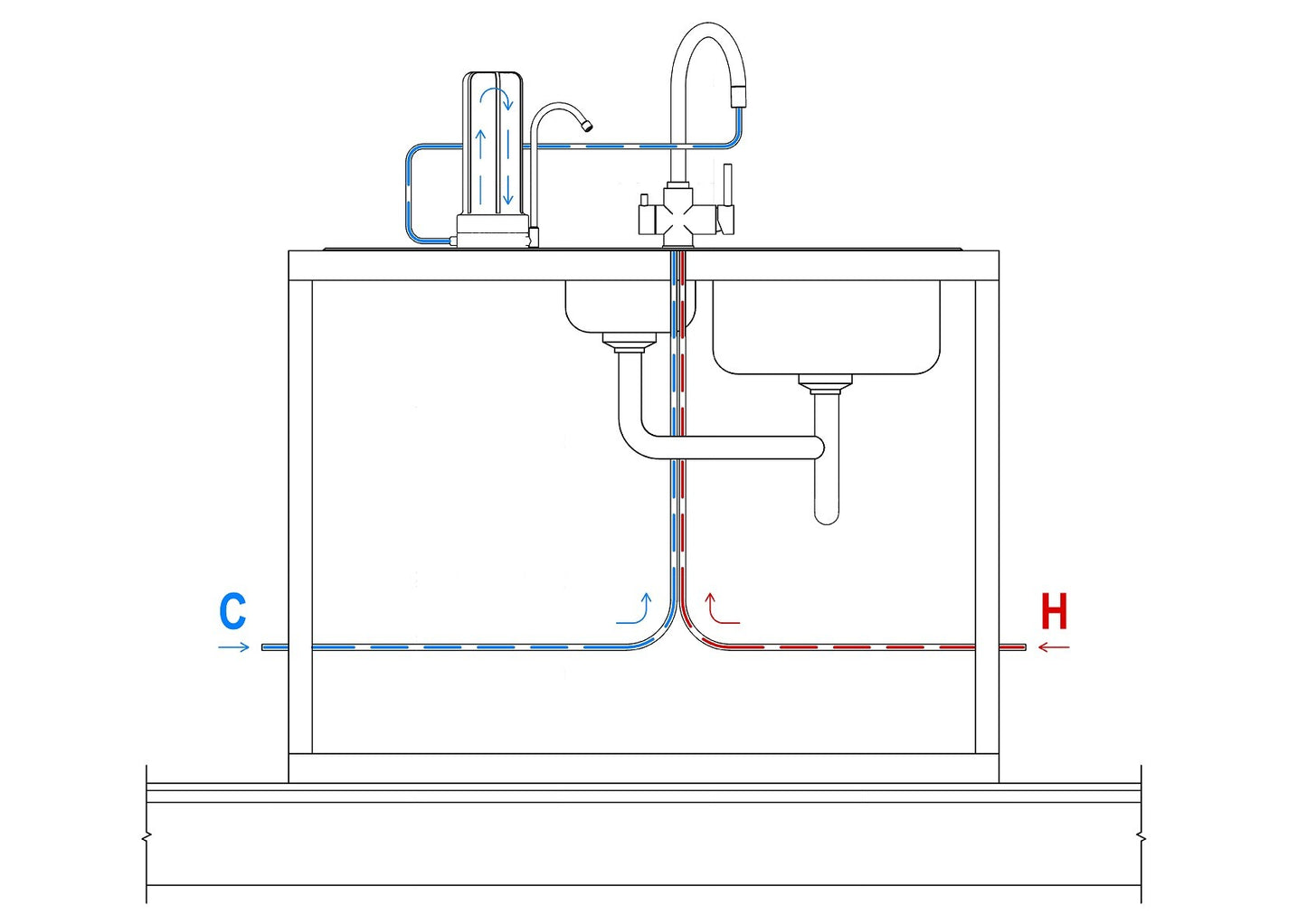 Benchtop Water Purifer