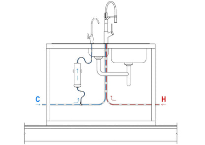 Mountain Fresh Deluxe Tap DC Diagram – diagram of the deluxe dual-color tap showing internal components.