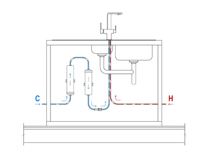 Line drawing of Mountain Fresh fluoride reduction inline water filter kit CAAL-O, illustrating filter assembly and connection points