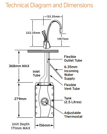 Line drawing of Mountain Fresh Instant Hot Water Tap filter system showing detailed filter components and connections