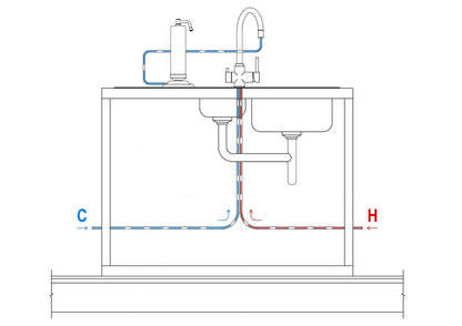 Mountain Fresh Portable Benchtop Purifier BTCM1-B – technical line drawing diagram.