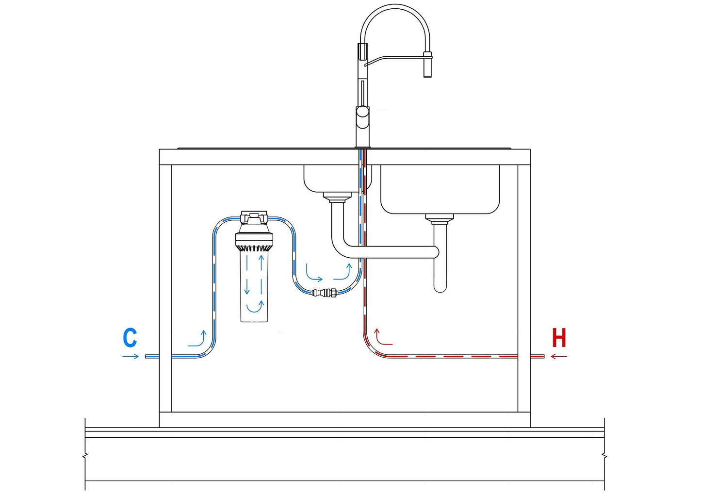 Quick Change Water Filter - CQC1-KDF
