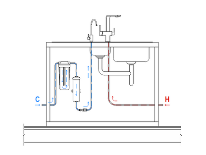 Mountain Fresh Underbench Fluoride Removal Kit – diagram showing components and installation.