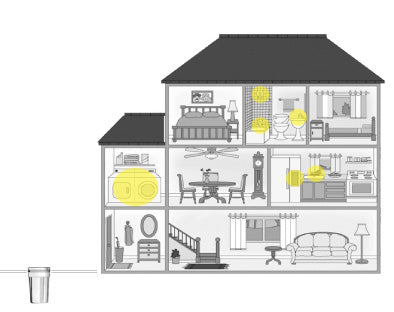 Diagram of Mountain Fresh whole-house carbon filtration kit